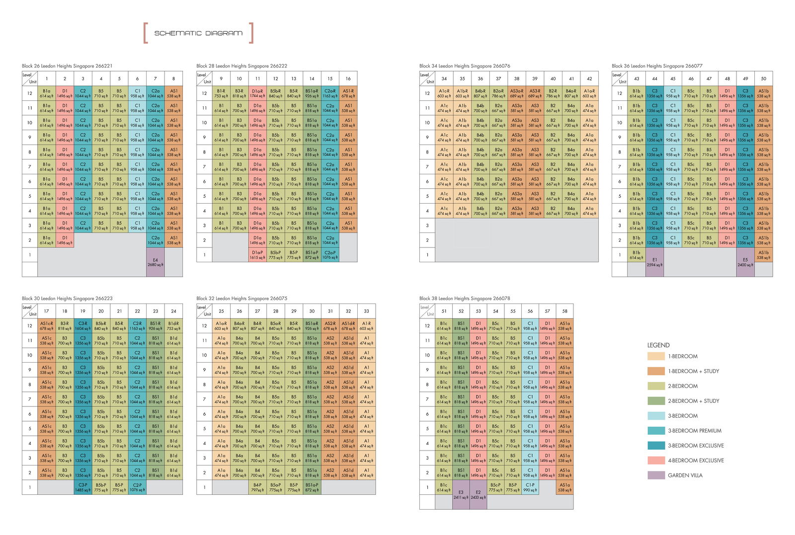 Leedon Green Elevation Chart